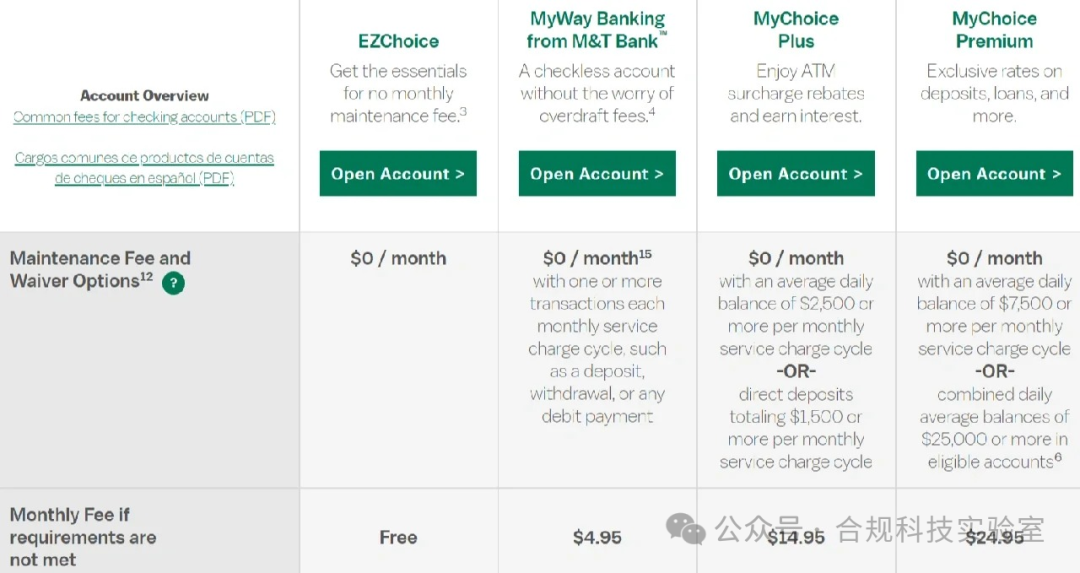 美国银行账户入门攻略