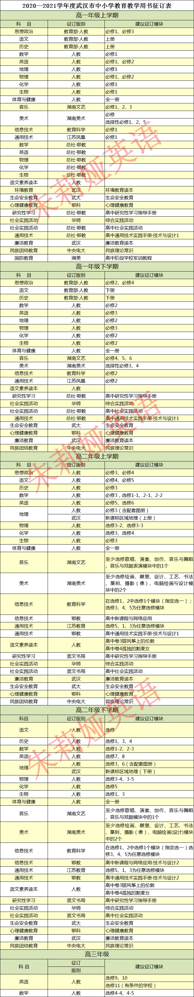 义务教育课程标准实验教科书九年级音乐下册教案下载(湖南文艺出版社)_广东出版英语3年级下册_教科版6年级下册课件