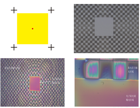 光刻背后的“分辨率悖论