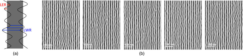 光刻背后的“分辨率悖论