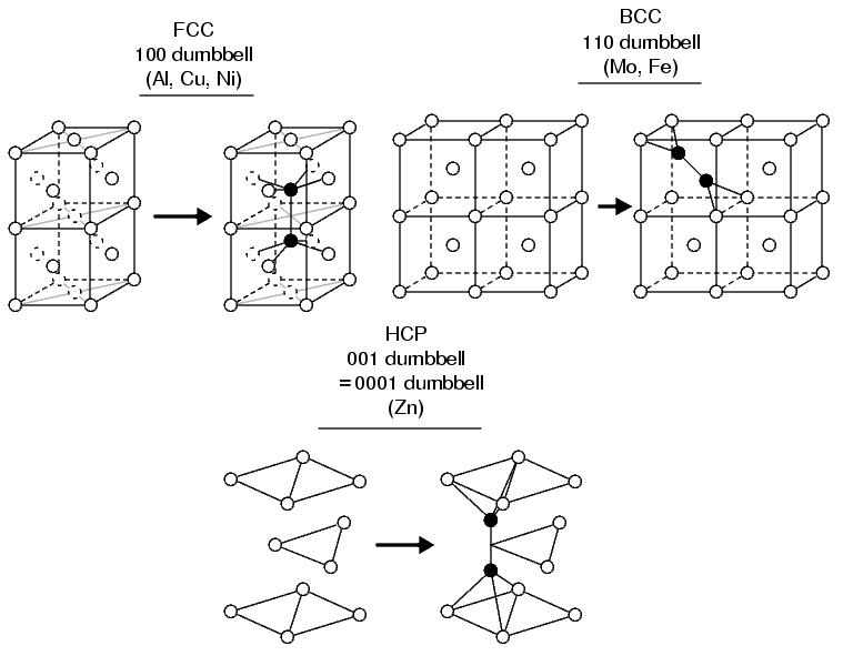 材料疲劳与裂纹：从宏观裂缝到微观起源