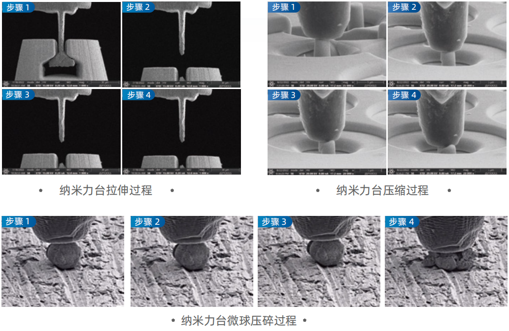 材料疲劳与裂纹：从宏观裂缝到微观起源