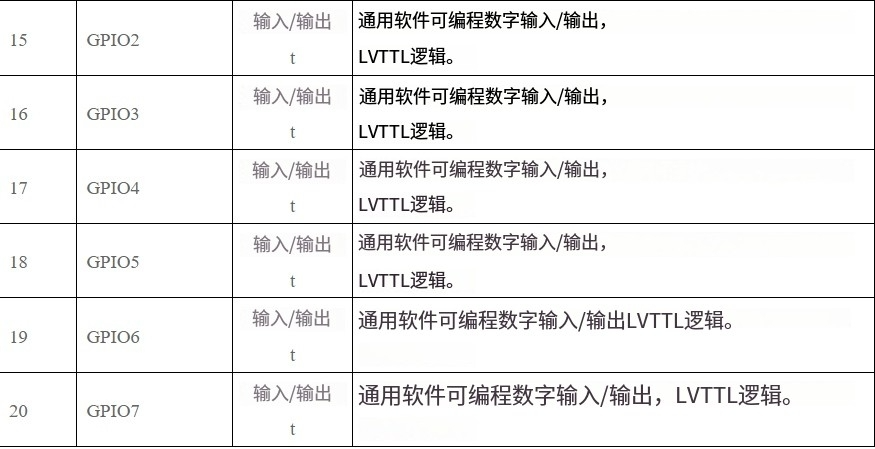 超薄型光纤光谱仪