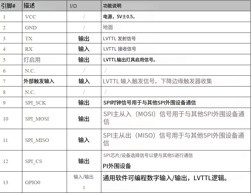超薄型光纤光谱仪