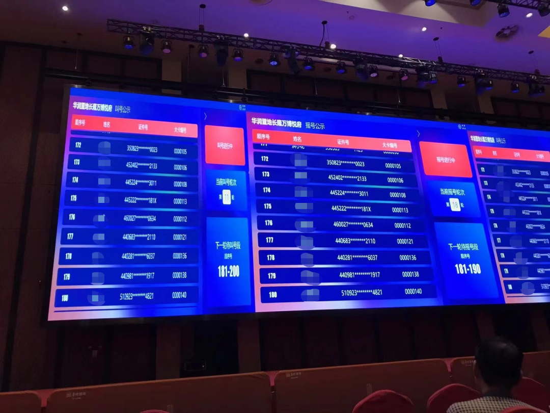 都是不限购，老黄埔、科学城、番禺万博，怎么选？