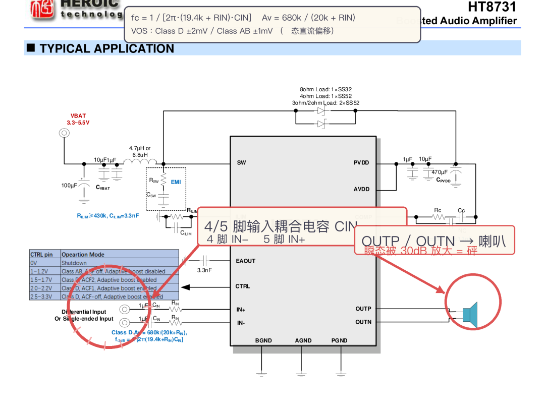 蓝牙音响POP音排查实例分析(pic1)