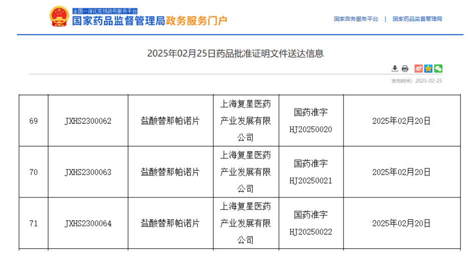 中国国家药监局（NMPA）官网公布盐酸替那帕诺片