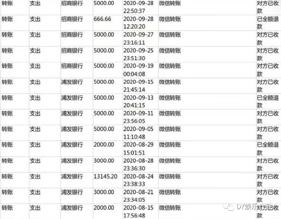 美女主播收到大哥两千万转账，曝光登热搜！结局令人震惊