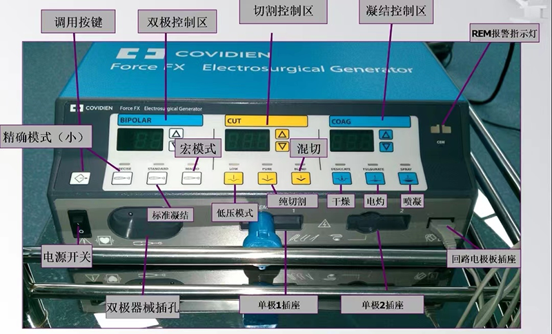 为什么手术用电刀手术中高频电刀的使用注意事项，保障手术安全！_https://www.jmylbn.com_新闻资讯_第6张