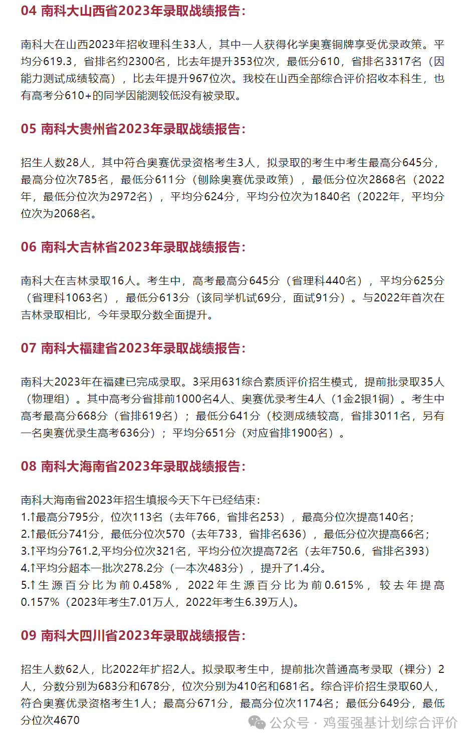 華理今年的分數_2024年華南理工大學 專業錄取分數線（2024各省份錄取分數線及位次排名）_華理錄取查詢