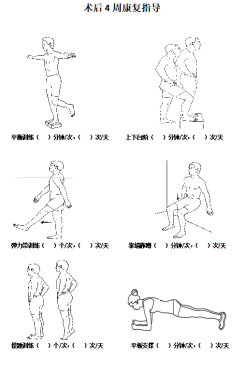 什么品牌的关节镜好改善护理服务行动｜新上加“心” 运动医学与关节镜科基于5E康复模式打造520+围手术期护理品牌_https://www.jmylbn.com_新闻资讯_第13张
