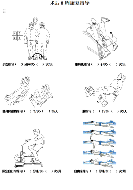 什么品牌的关节镜好改善护理服务行动｜新上加“心” 运动医学与关节镜科基于5E康复模式打造520+围手术期护理品牌_https://www.jmylbn.com_新闻资讯_第14张