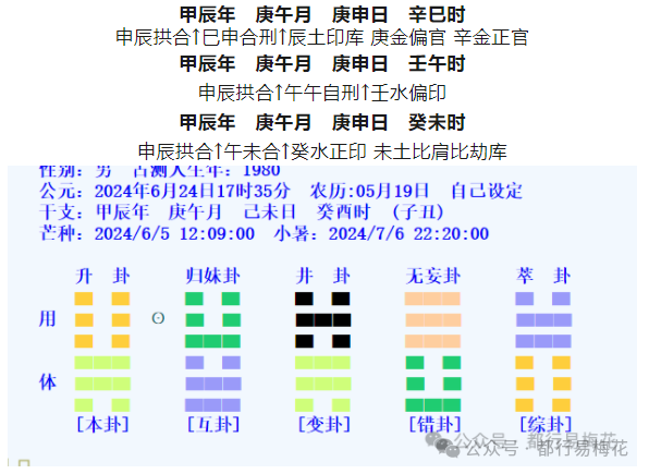 2024年06月26日 股票大盘走势图