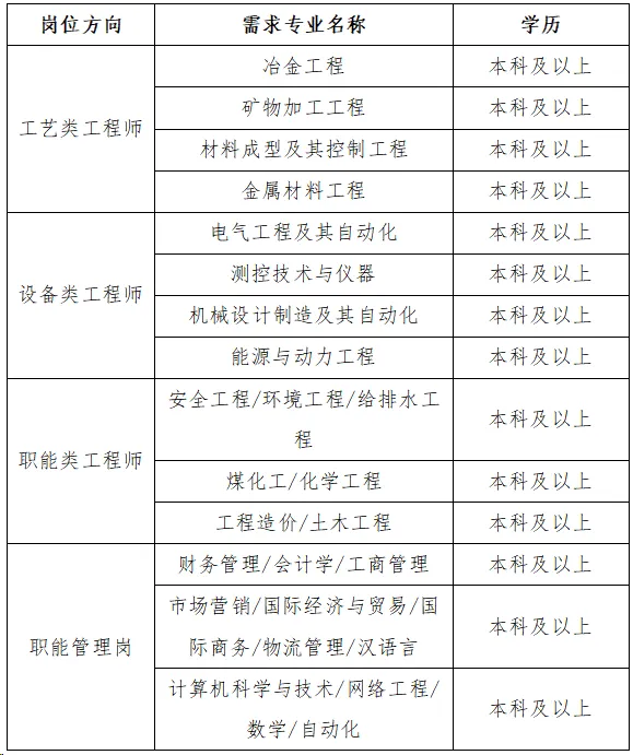 1711674354309376.png 图片