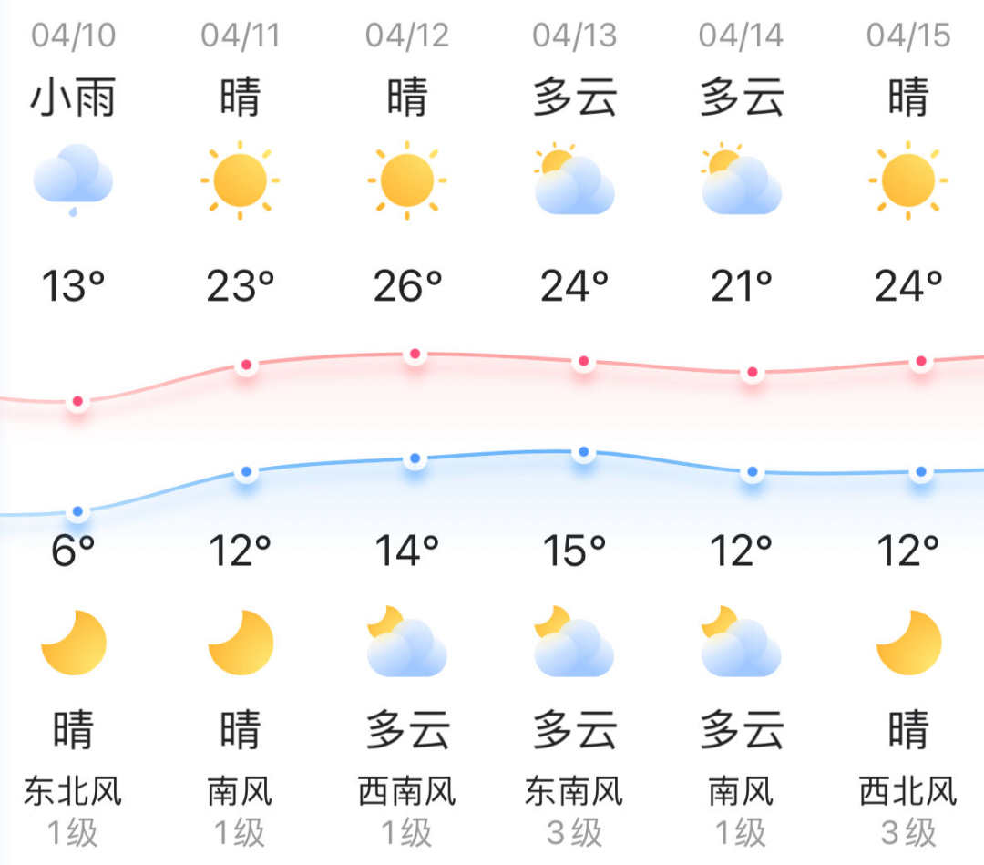 知晓613北京今年将有新举措进一步减轻医保参保人员用药
