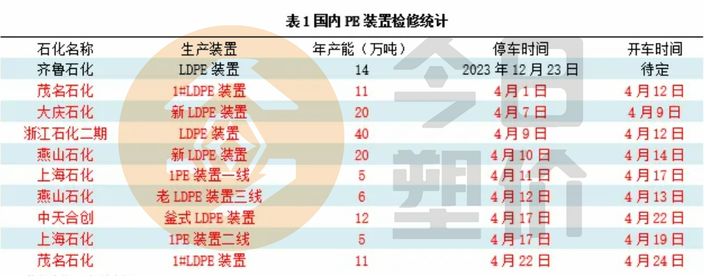 货源家平台_货源之家_货源家司机
