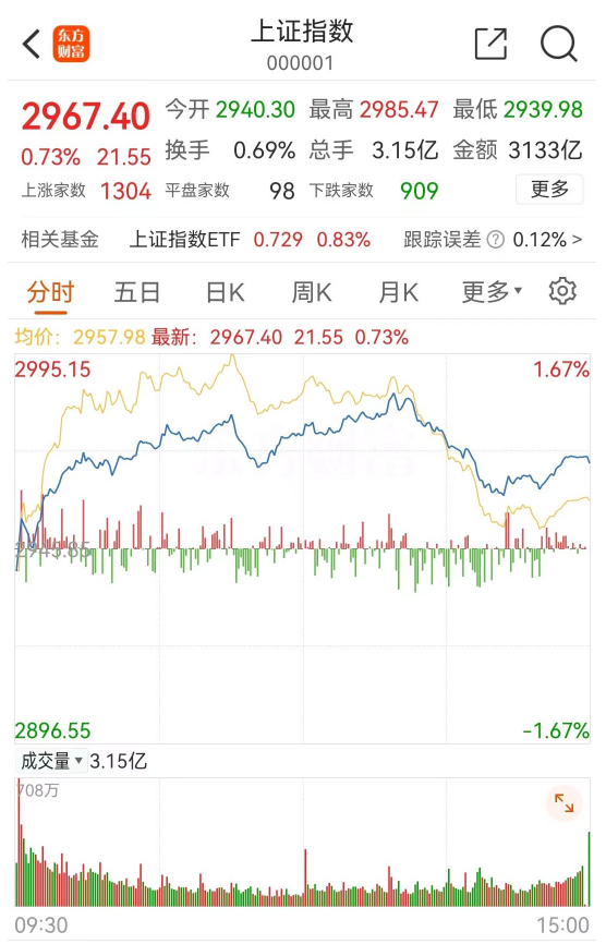 2024年06月26日 杉杉股份股票