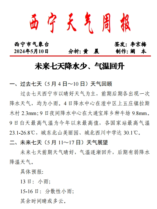 2024年05月14日 西宁天气