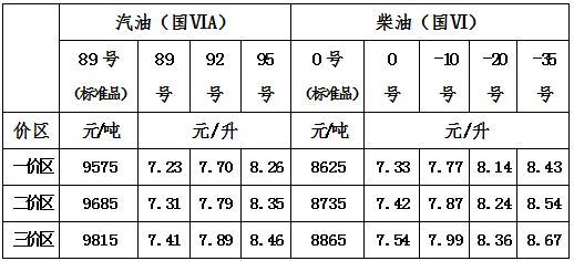 西宁晚报