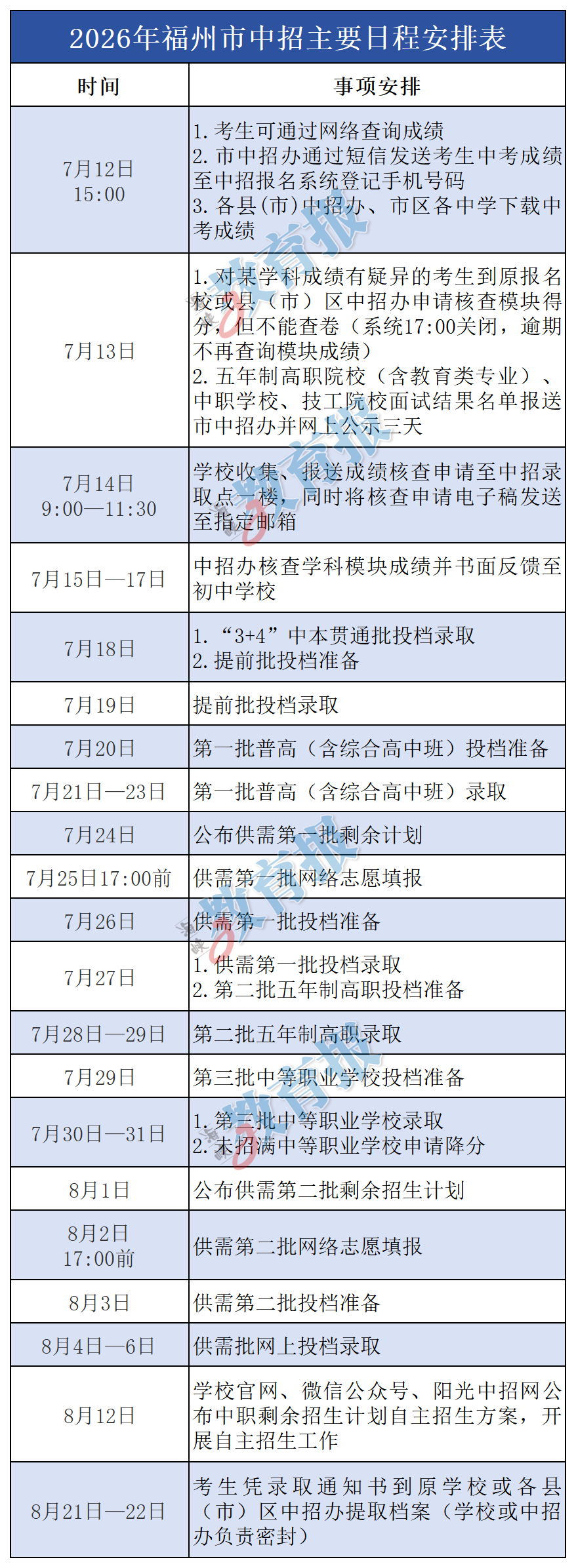 a93190eaefc3910489a99847fb37a7ab.png