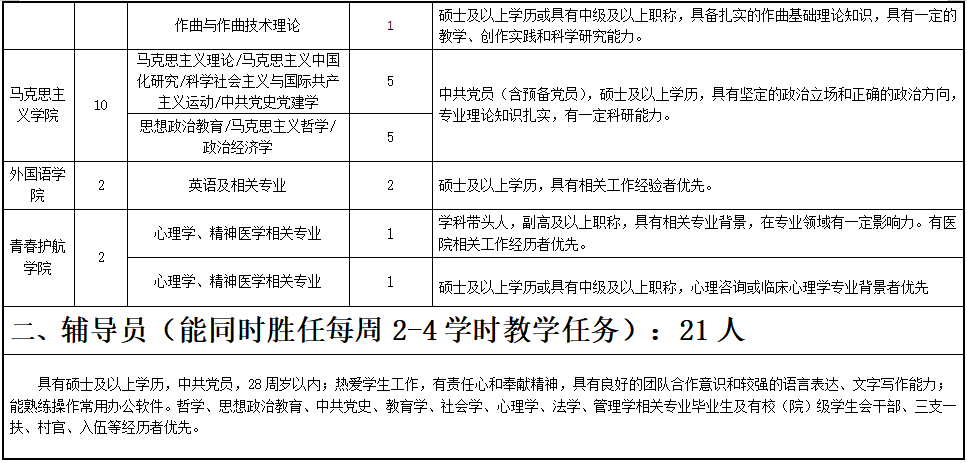 武漢生物工程學院是幾本_武漢生物工程學院學制幾年_武漢生物學院工程本是專科嗎