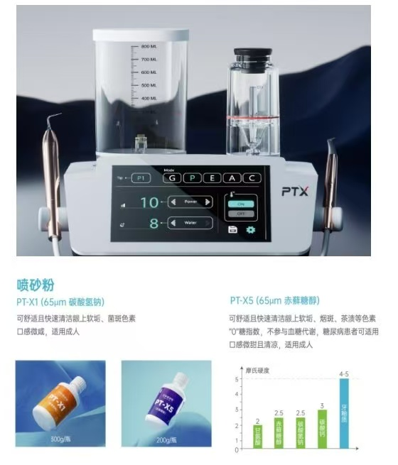 牙周治疗仪怎么做牙周超声喷砂牙周治疗仪，让您的牙齿更白更亮_https://www.jmylbn.com_新闻资讯_第8张