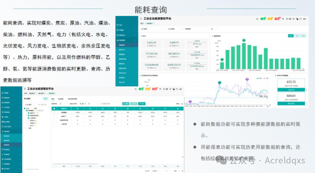江苏能碳管理平台