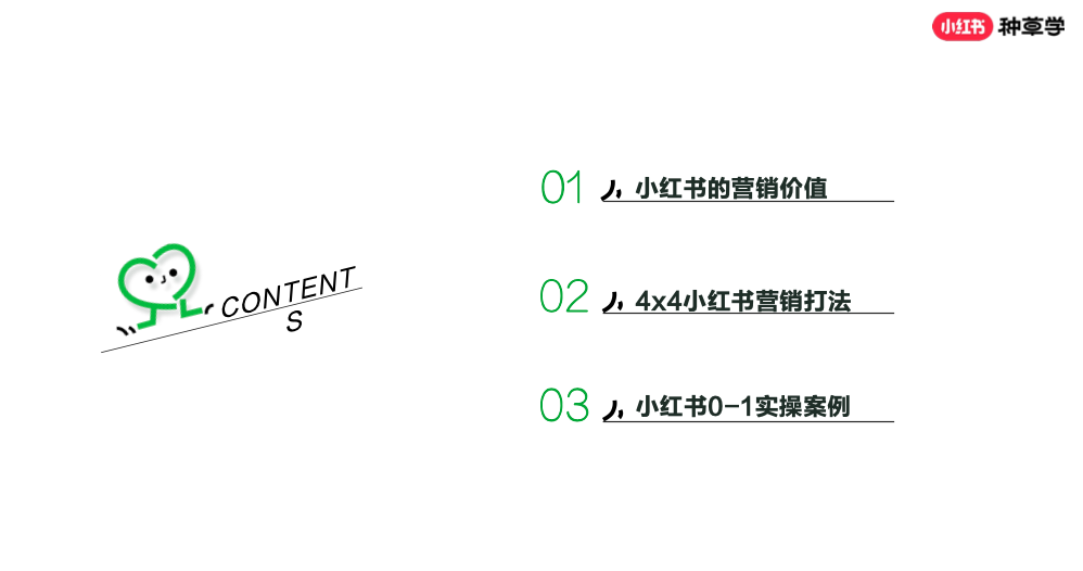 小紅書4x4營銷打法