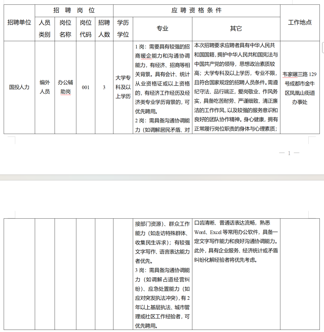 成都多个街道办招人中！金牛有这些→插图1