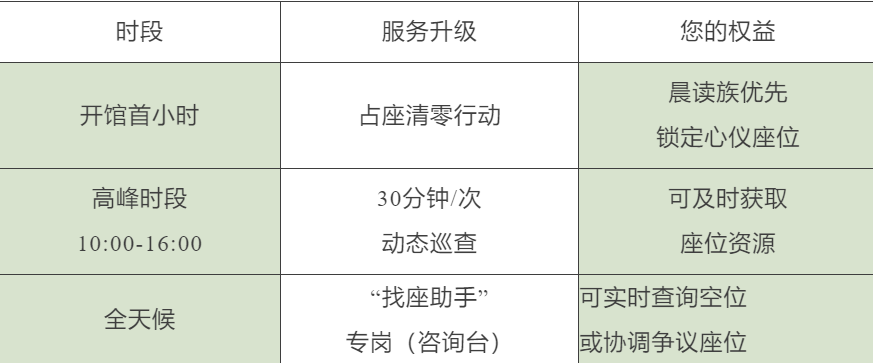 无需预约直接进！成都这些室内免费场馆别错过，清凉有趣不扎堆！插图6