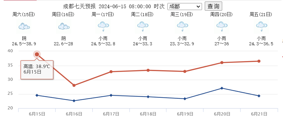 四川新闻网