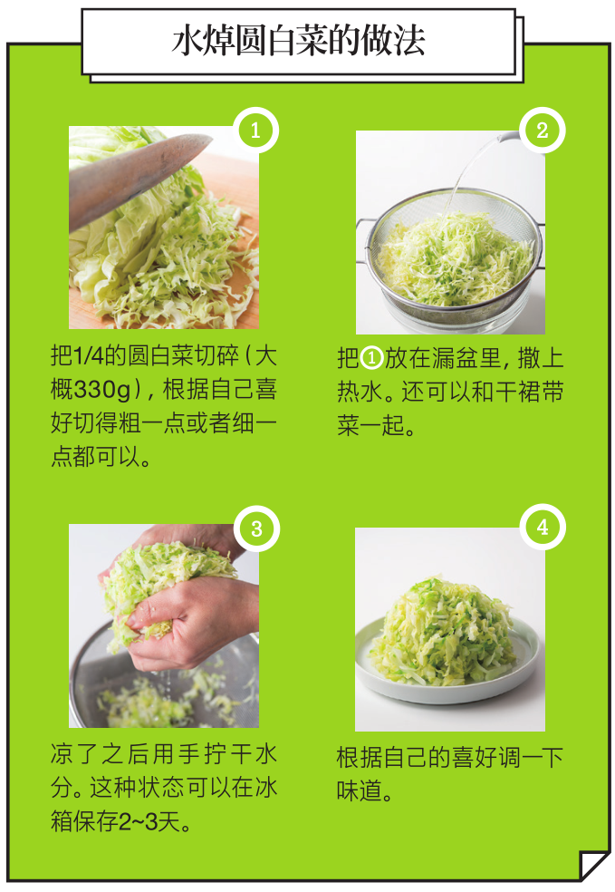 減肥食譜周一至周日_一周減肥食譜_減肥食譜周二推薦