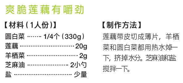 減肥食譜周二推薦_一周減肥食譜_減肥食譜周一至周日