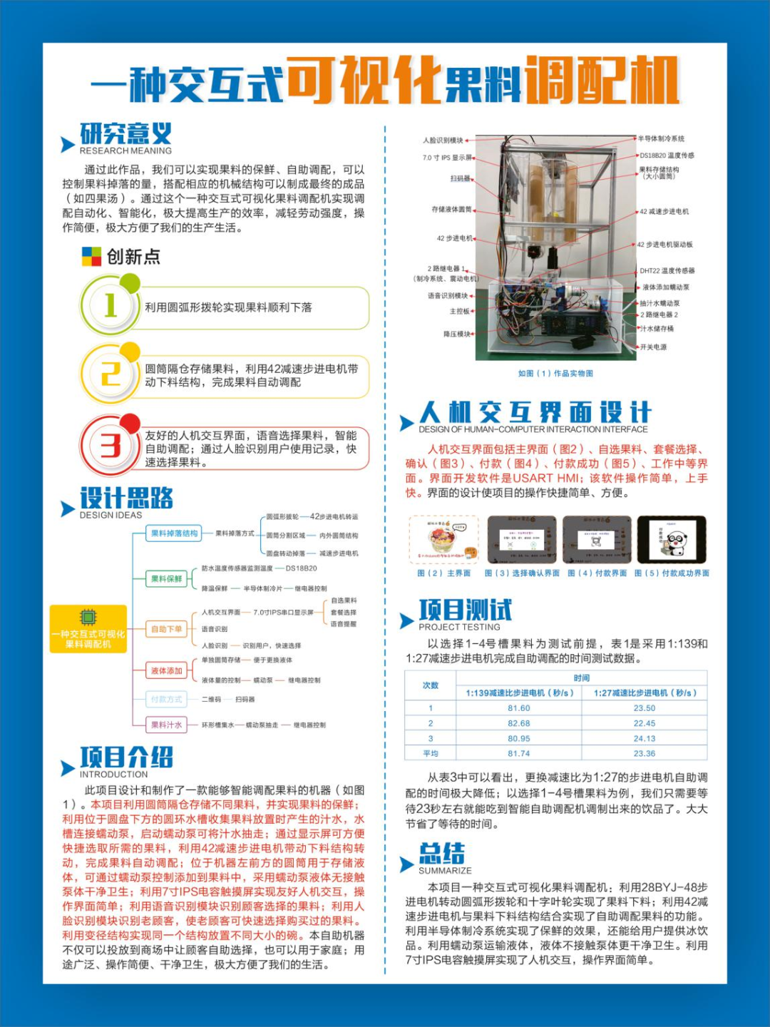 第39届福建省青少年科技创新大赛泉州代表队优秀作品云端展播（第一期）