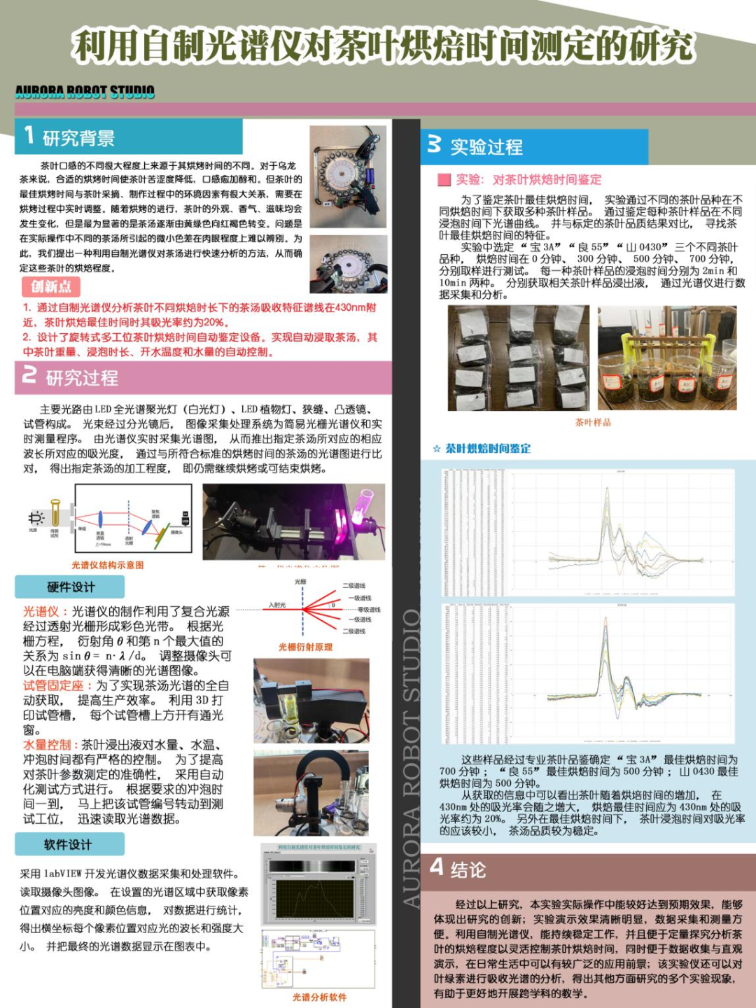 第39届福建省青少年科技创新大赛泉州代表队优秀作品云端展播（第一期）