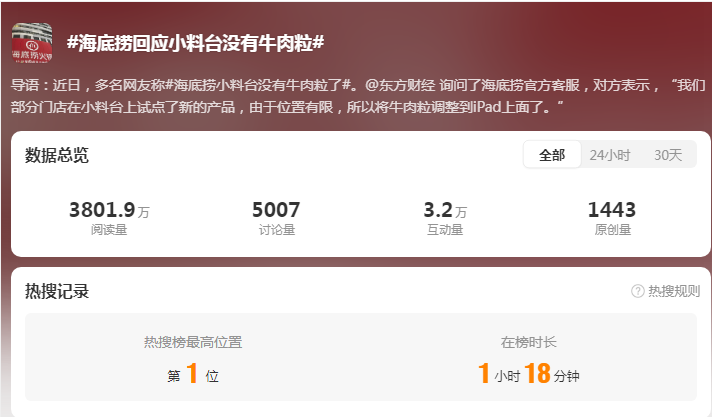 海底捞的牛肉粒不免费了？紧急回应！