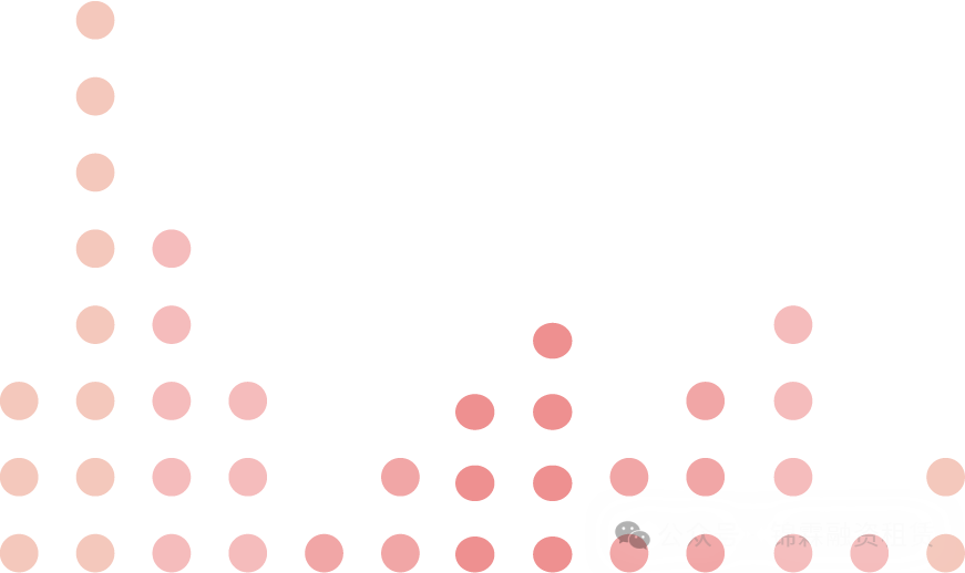 “十五五”前瞻：把握产业升级脉搏，融资租赁迎来新机遇