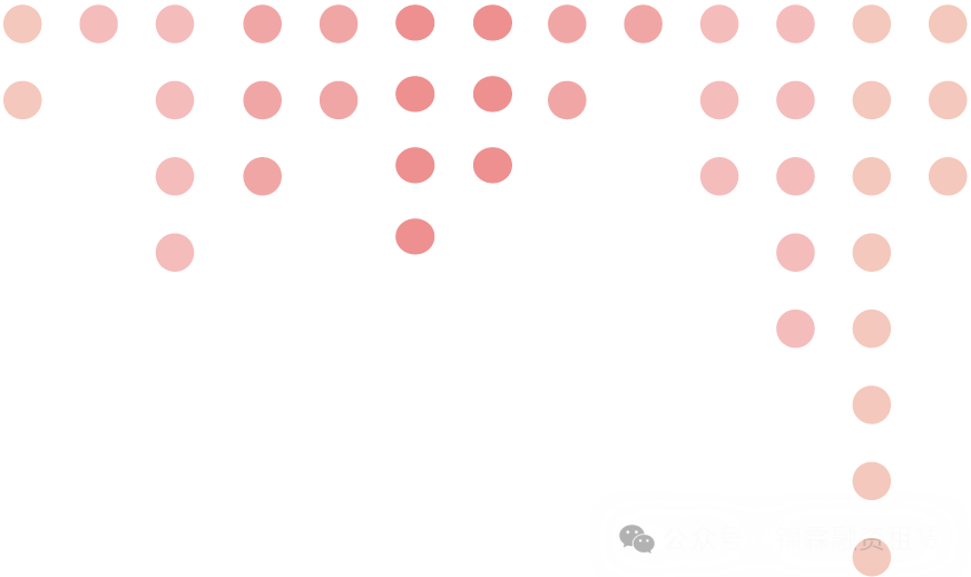 “十五五”前瞻：把握产业升级脉搏，融资租赁迎来新机遇
