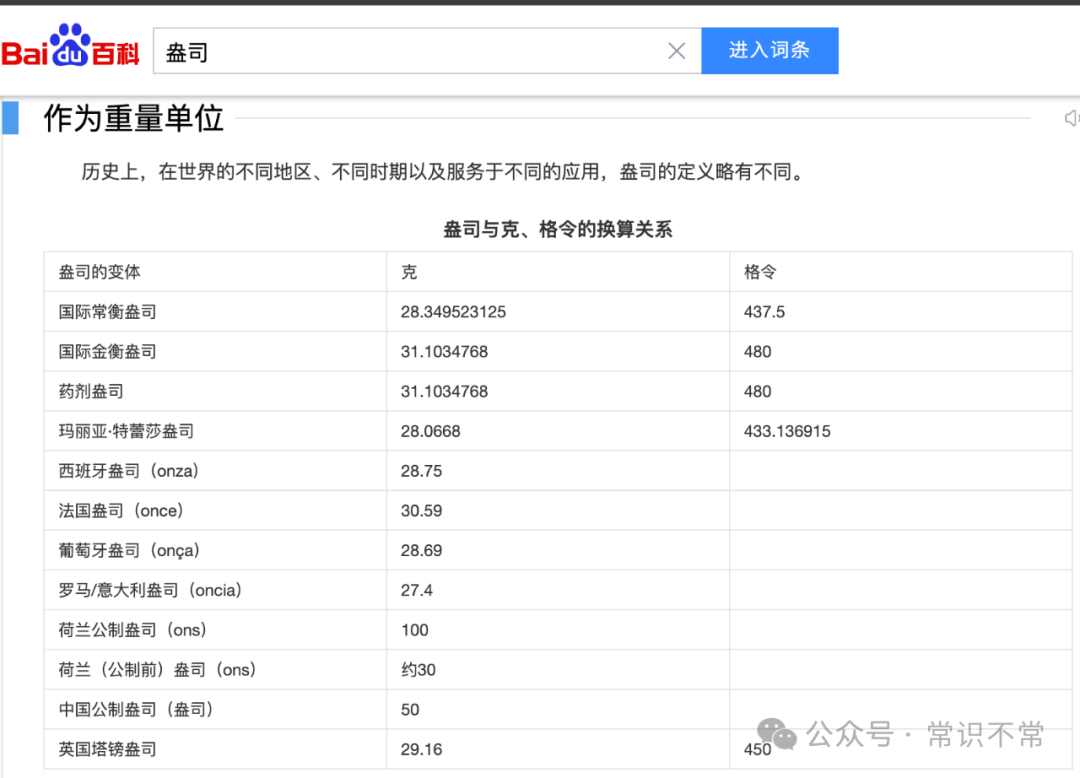oz是盎司单位，常用于衡量液体或固体重量，广泛应用于食品、药品及贵金属等领域。