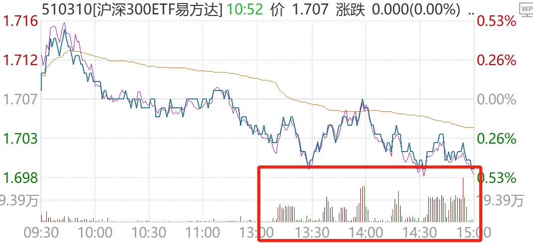 2024年06月23日 斗鱼股票