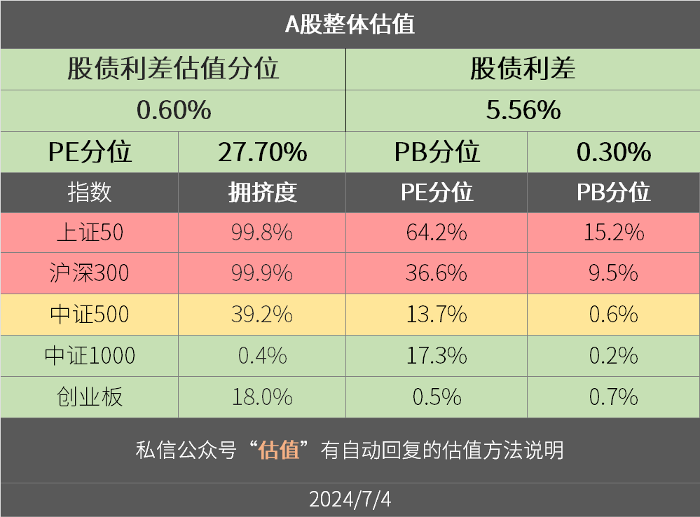 2024年06月23日 斗鱼股票