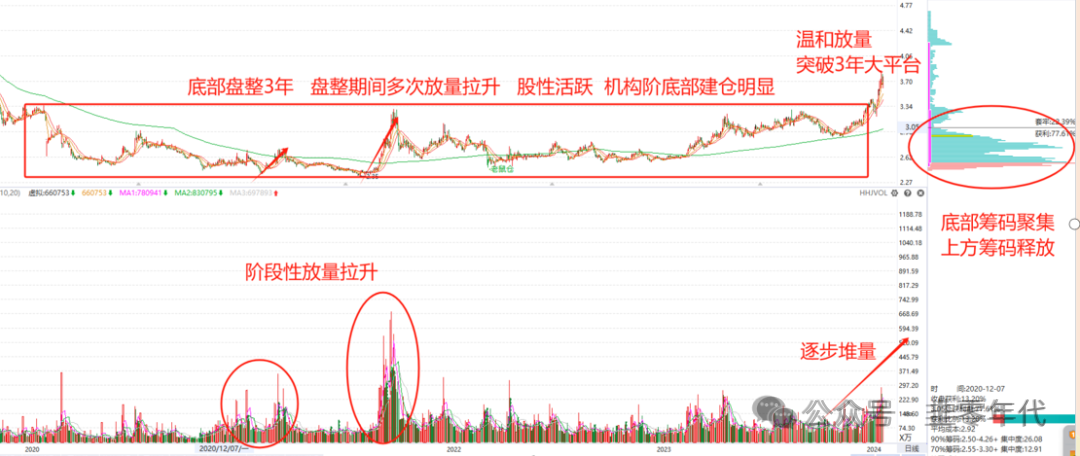 2024年05月17日 粤传媒股票