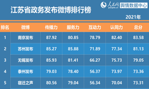 江苏热点新闻_2020年江苏新闻热点_江苏时事新闻