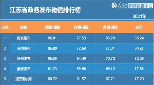 江苏热点新闻_江苏时事新闻_2020年江苏新闻热点