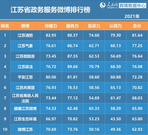 江苏热点新闻_江苏时事新闻_2020年江苏新闻热点