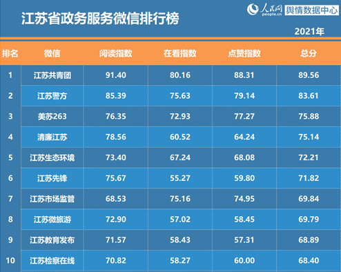 江苏时事新闻_2020年江苏新闻热点_江苏热点新闻