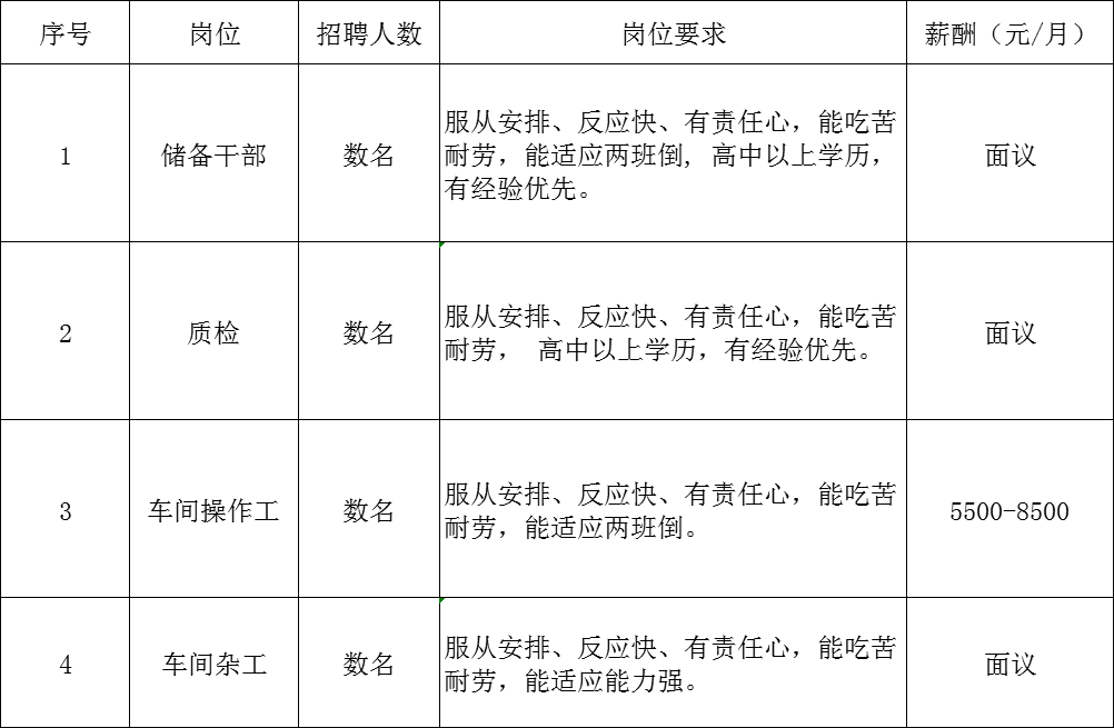 4.益昌.png