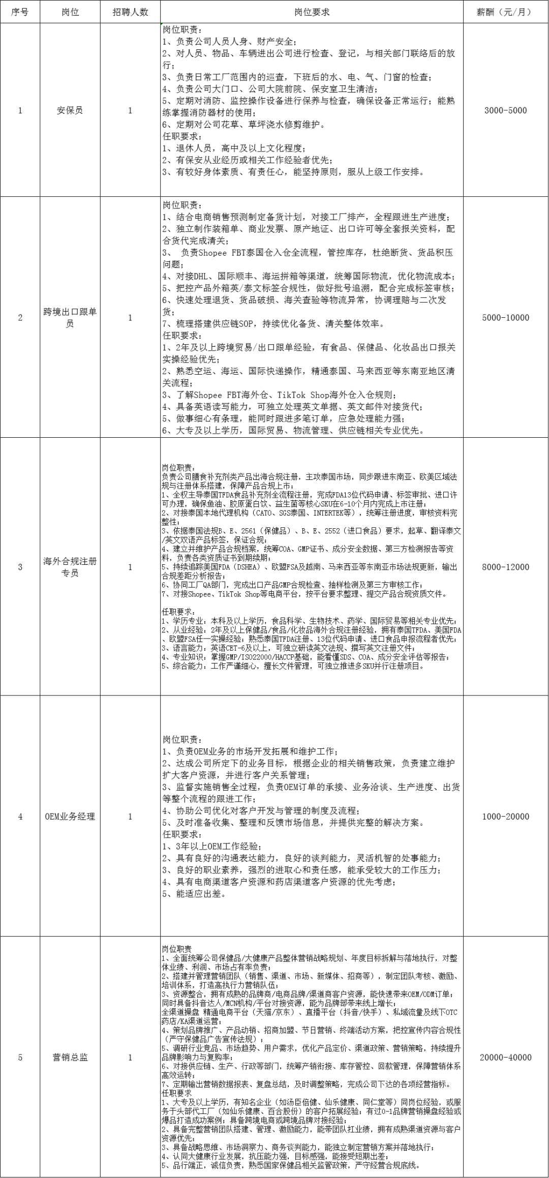 1.联存.png