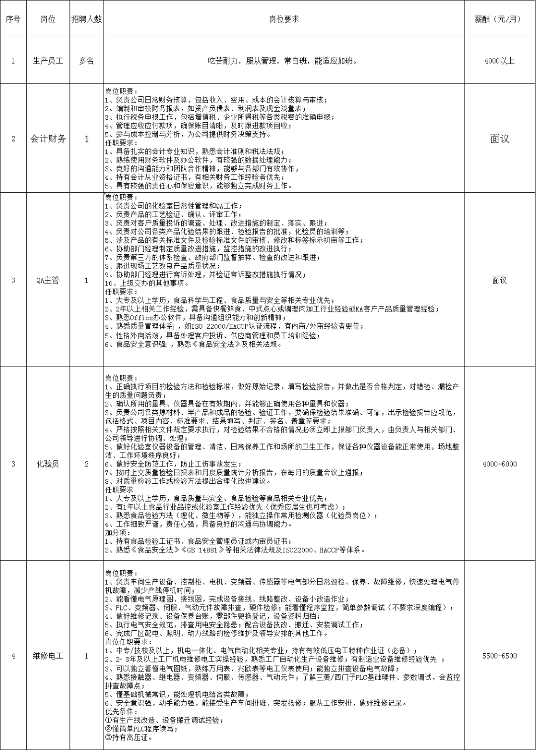 5.星奇异.png