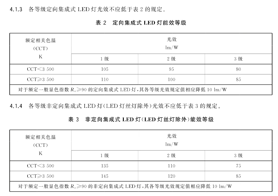室内照明新国标